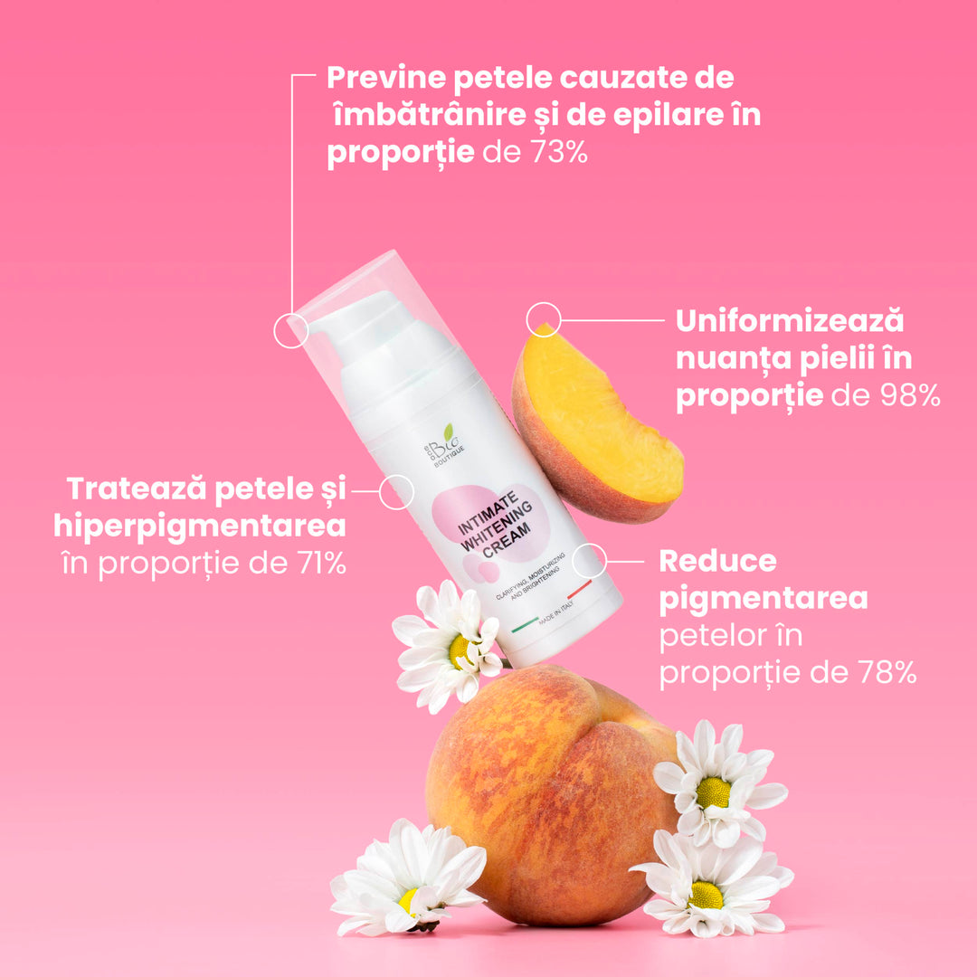 Crema Intimă Albitoare – Cremă intimă iluminatoare, hidratantă și albitoare | Eco Bio Boutique