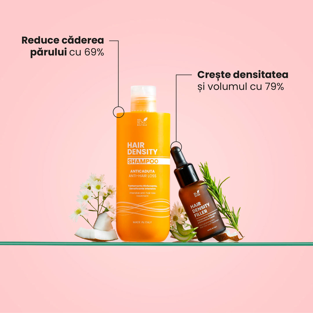 Rutina Anticădere Păr – Fortifică și reduce căderea părului | Eco Bio Boutique