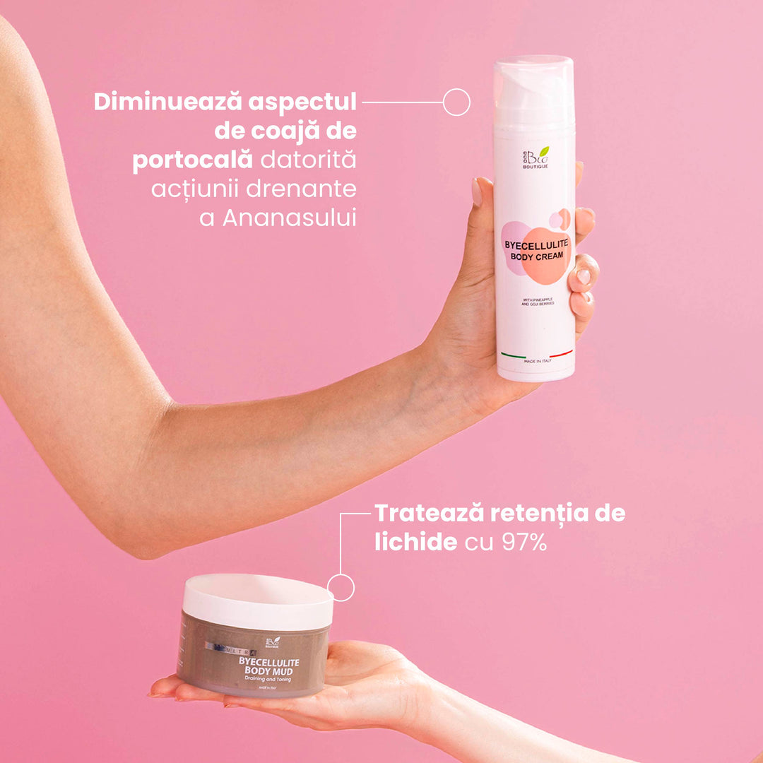 Rutina Anticelulitică Medie – Combate Celulita și Tonifică | Eco Bio Boutique