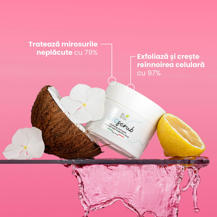 Deo Set – Pentru Axile Parfumate și Proaspete | Eco Bio Boutique