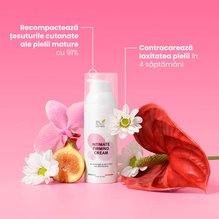 Perfect V Kit – Skincare Intimă Fermizantă, Iluminatoare și Parfumată | Eco Bio Boutique