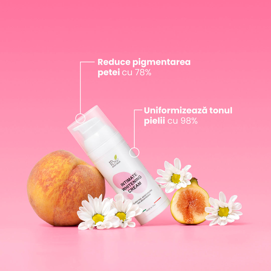 Perfect V Kit – Skincare Intimă Fermizantă, Iluminatoare și Parfumată | Eco Bio Boutique