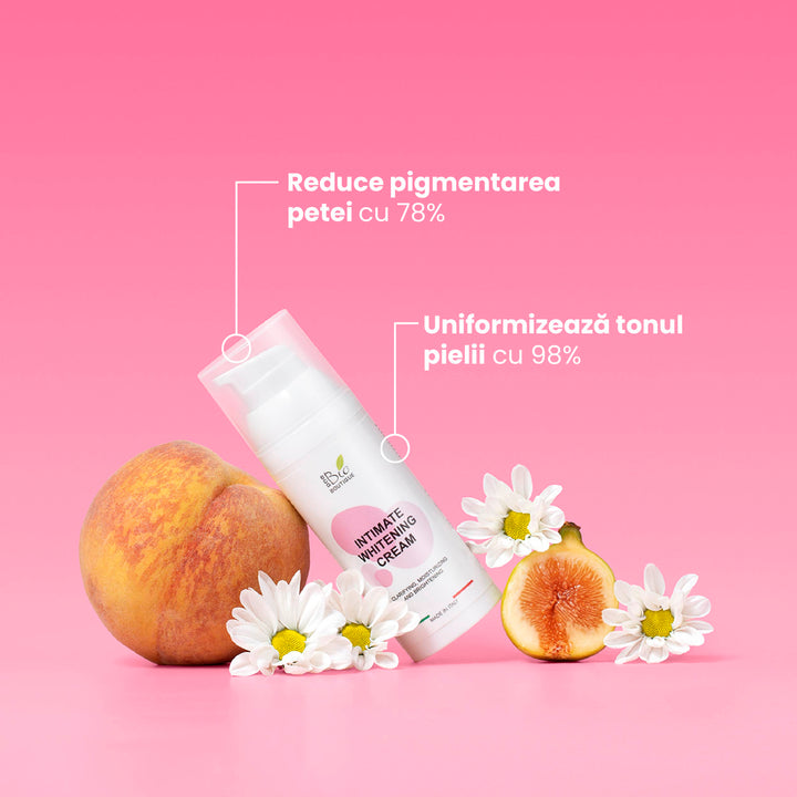 Perfect V Kit – Skincare Intimă Fermizantă, Iluminatoare și Parfumată | Eco Bio Boutique