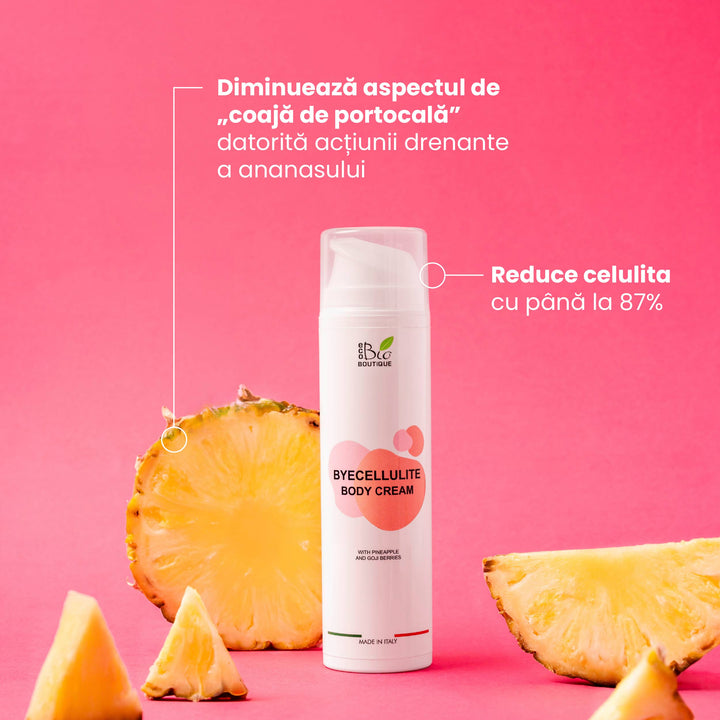 ByeCellulite – Crema Corporală Anticelulitică | Eco Bio Boutique