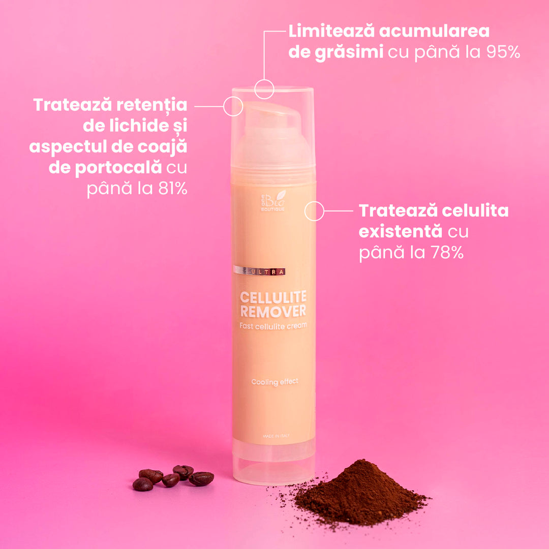 Cellulite Remover - Crema Anticelulitică cu Acțiune Ultra Rapidă | Eco Bio Boutique