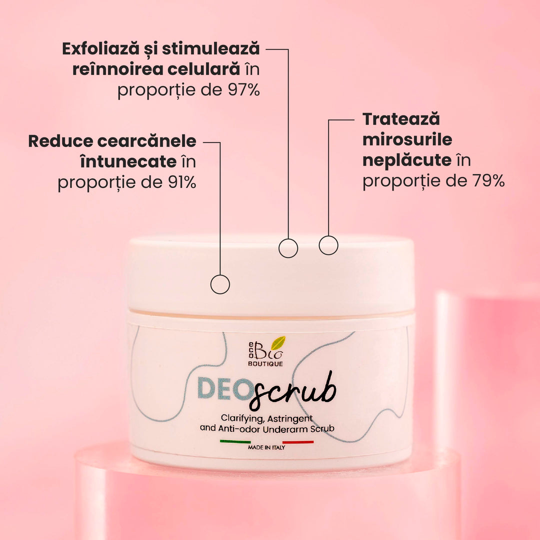 DeoScrub – Exfoliant pentru Axile Iluminator, Astringent și Anti-Miros | Eco Bio Boutique
