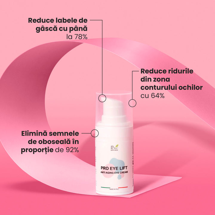 Pro Eye Lift – Cremă Anti-Îmbătrânire pentru Conturul Ochilor | Eco Bio Boutique