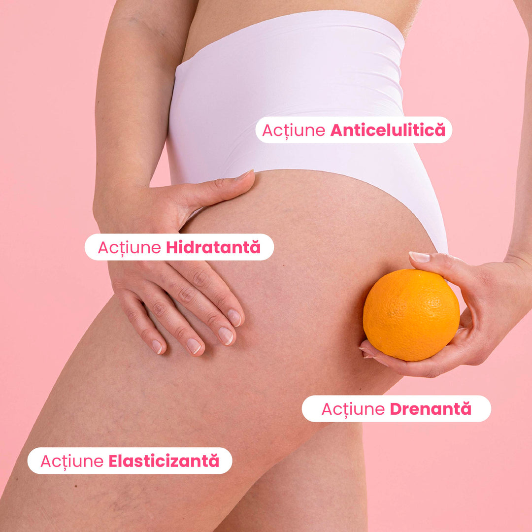 Rutina Anticelulitică Pro – Împotriva tuturor imperfecțiunilor celulitei | Eco Bio Boutique
