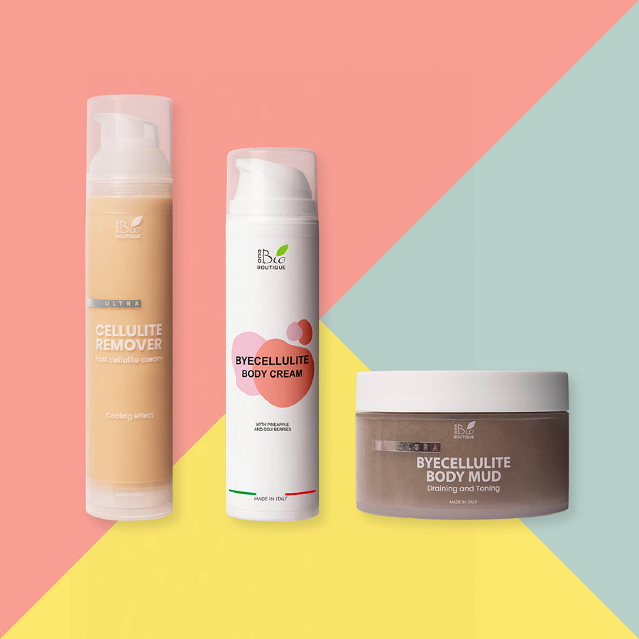 Rutina Anticelulitică Pro – Împotriva tuturor imperfecțiunilor celulitei | Eco Bio Boutique